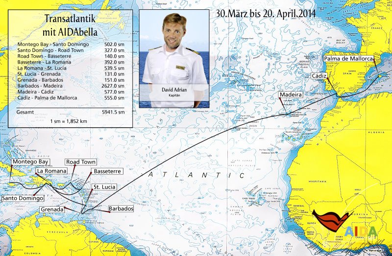 Transatlantika